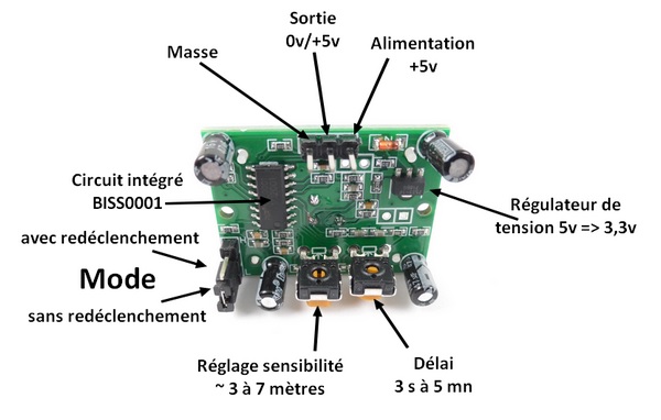 pir-sr-501.jpg